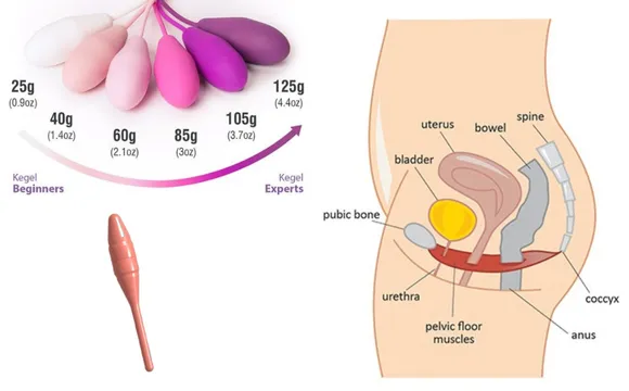 Electrotherapy Treatment
